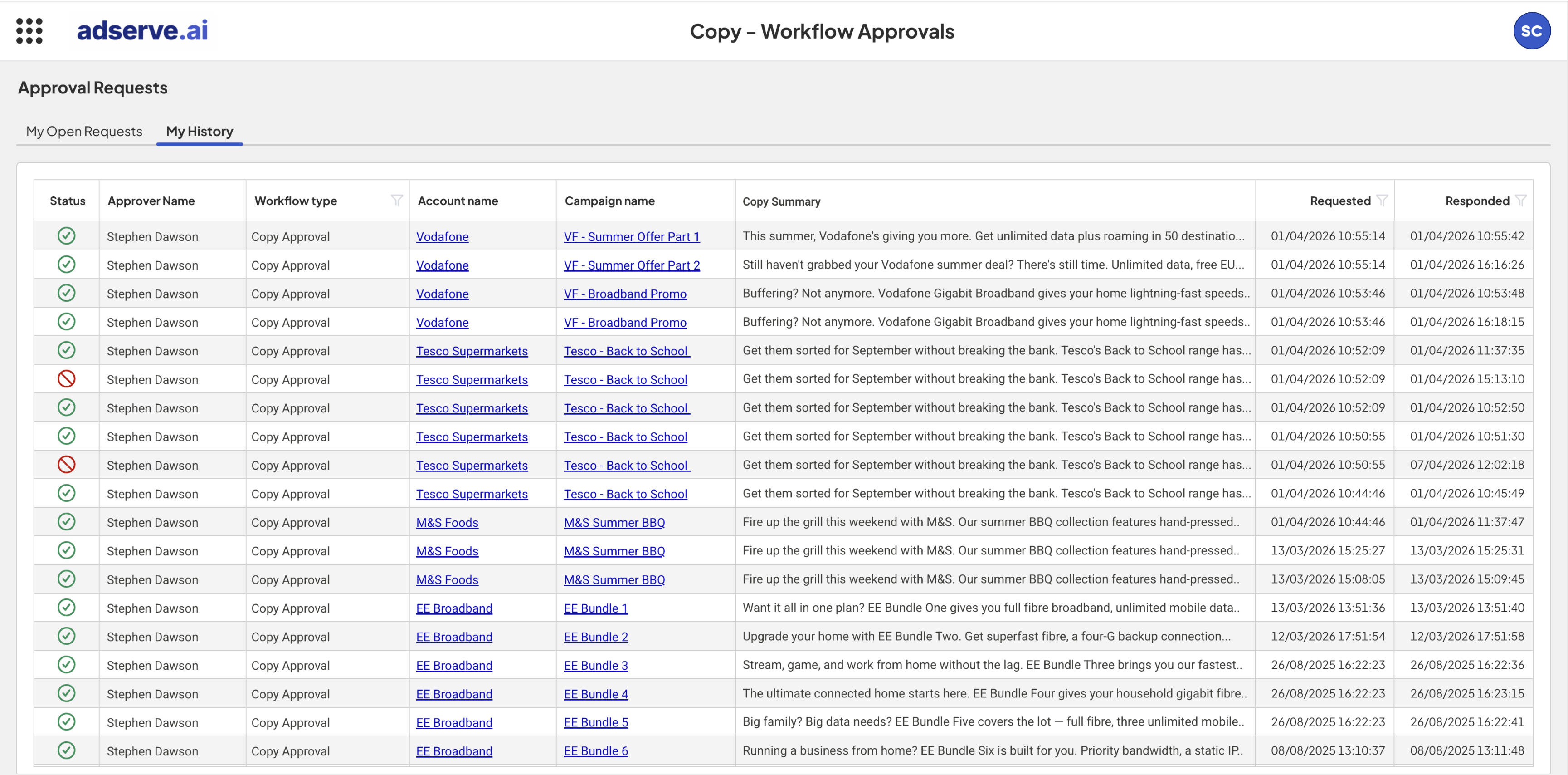 Approval queue and review screen