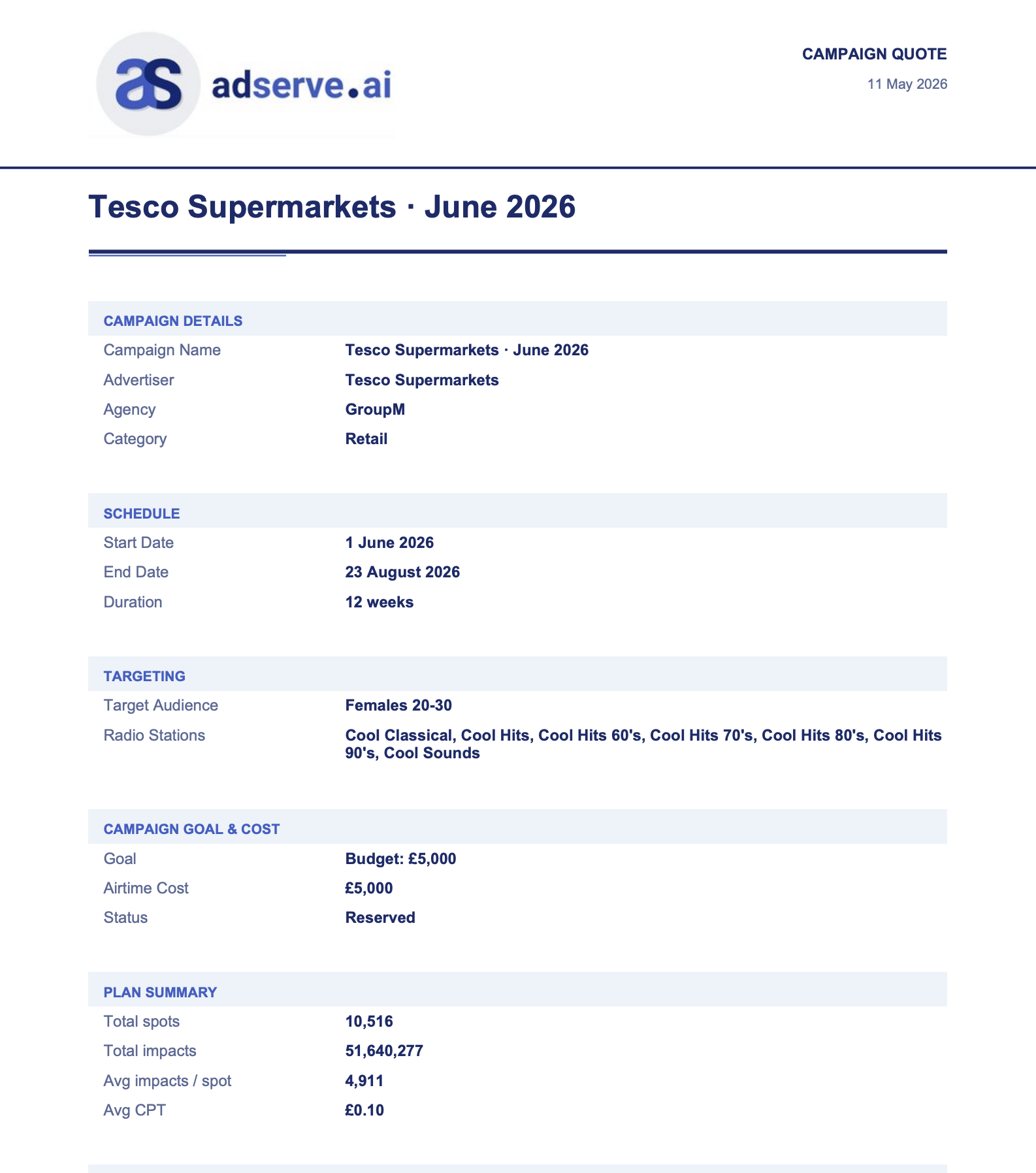Campaign quote document — branded proposal with campaign details, schedule, targeting and plan summary