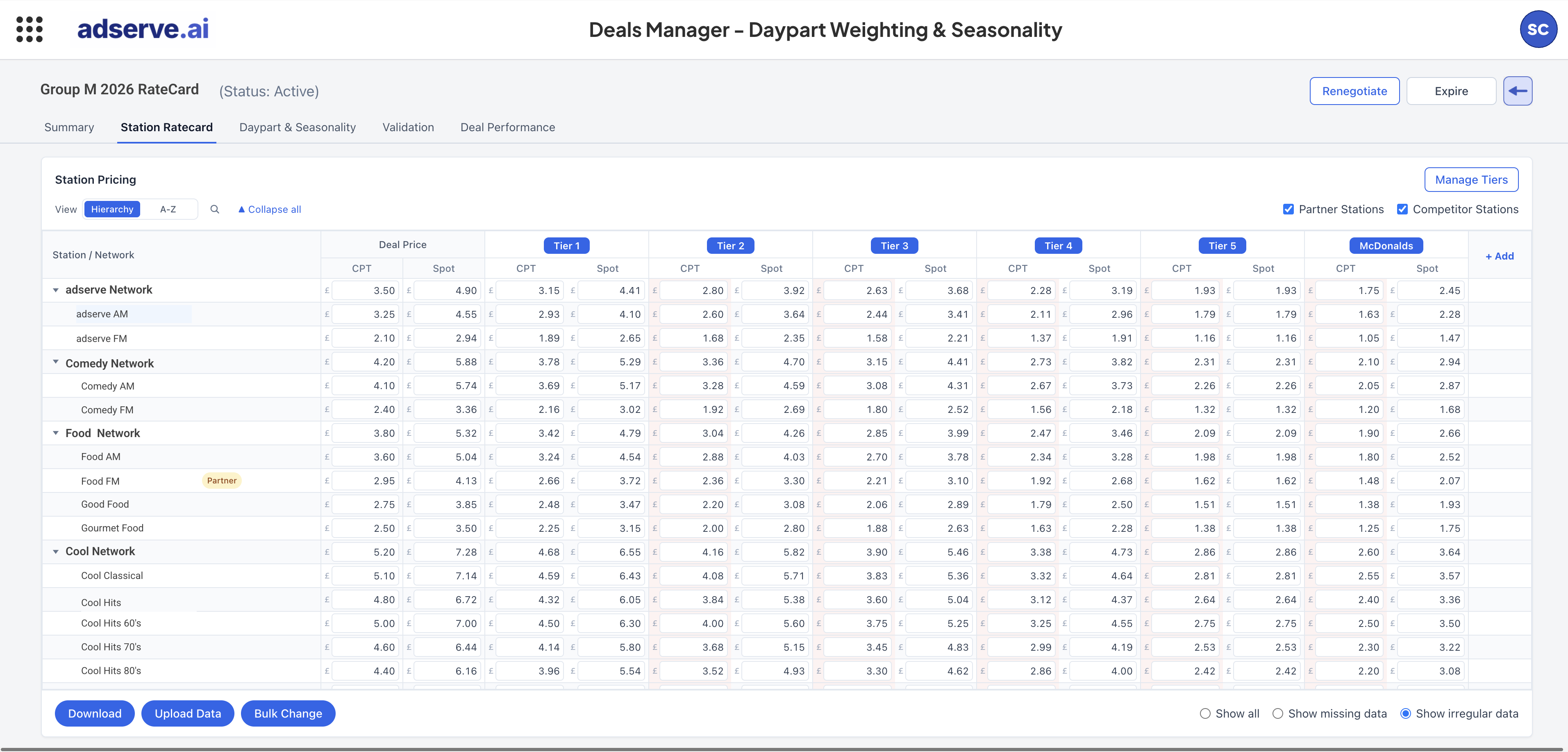 Deals Manager: daypart weighting and seasonality grid against a rate card, with impact weighting per slot.