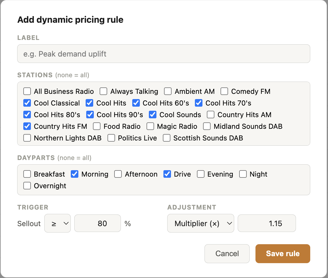Add dynamic pricing rule — stations, dayparts, sellout trigger and multiplier adjustment