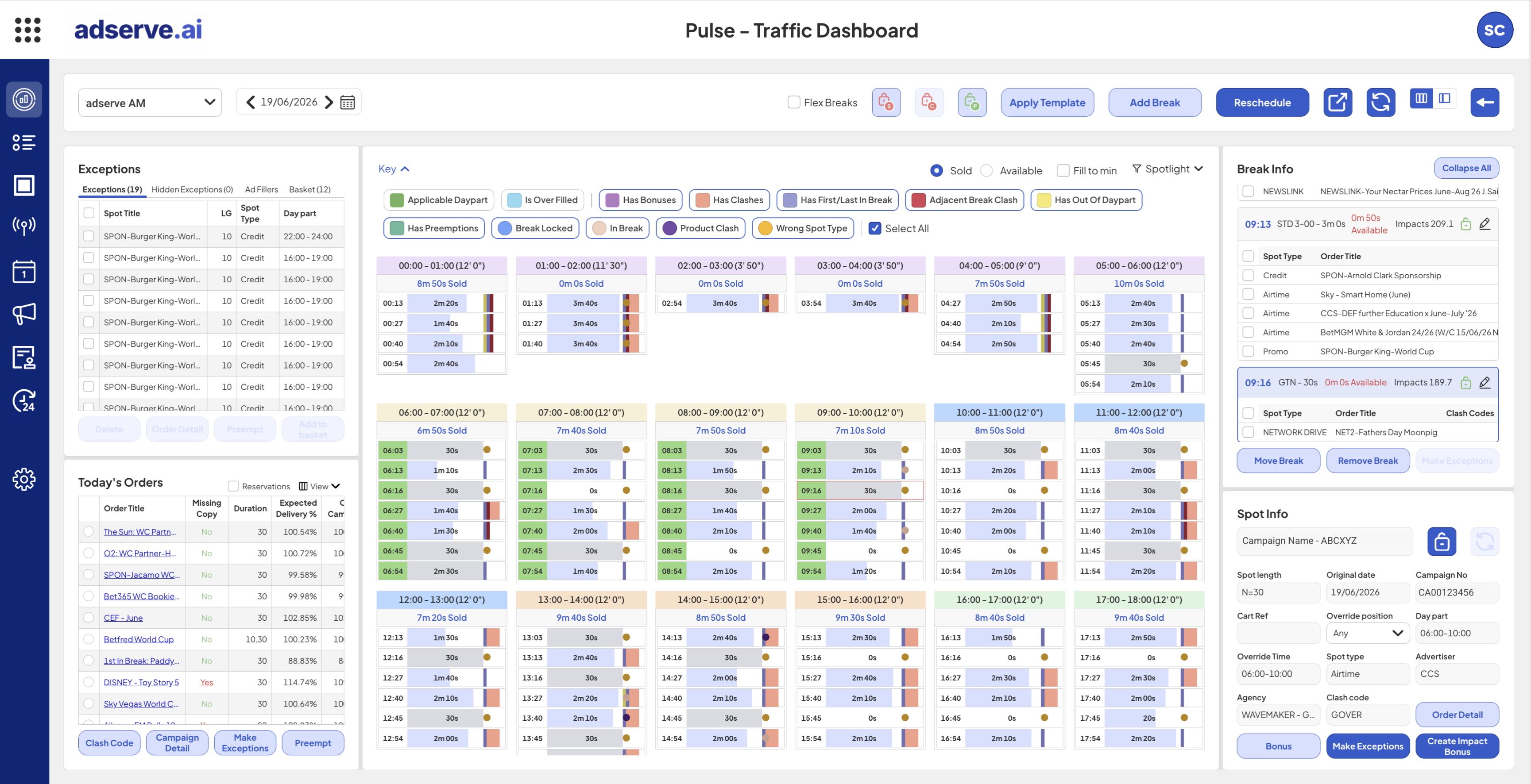Pulse traffic dashboard: exceptions queue, break composition and spot allocation across the transmission day.