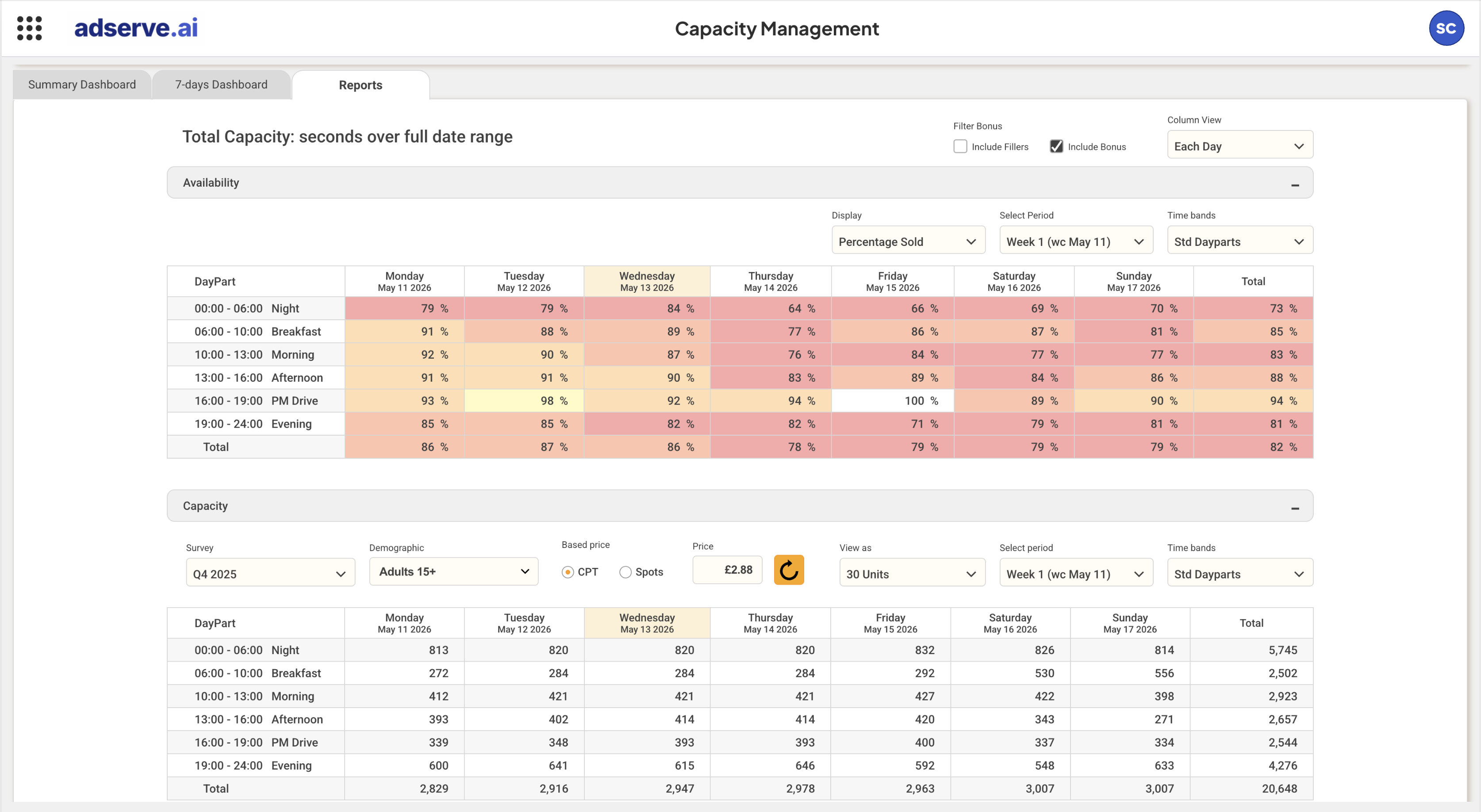 Inventory capacity heat map