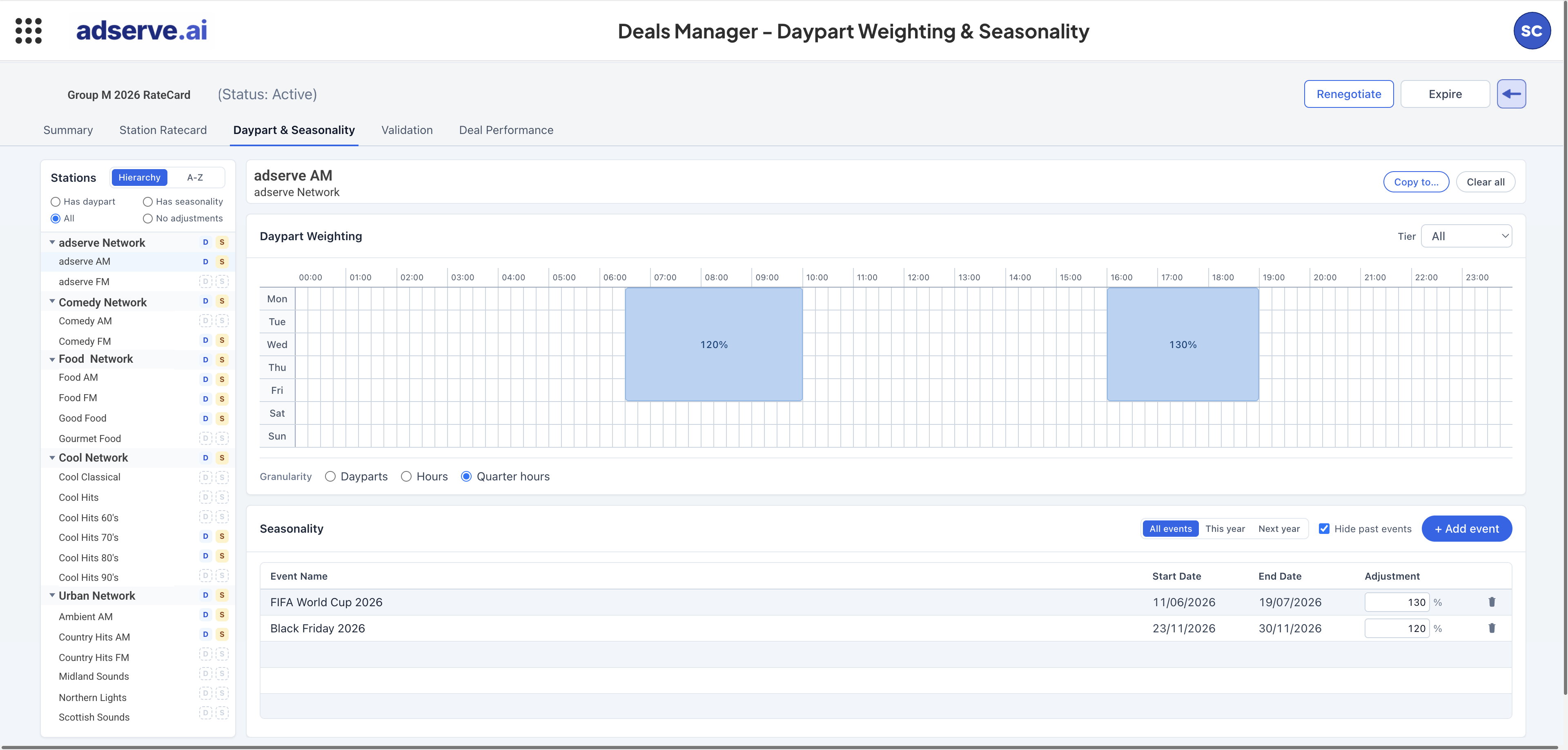 Rate card builder and deal structure configuration
